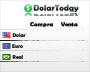 Cotizacion dolar